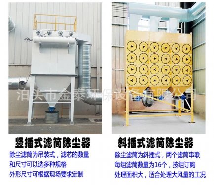 钢厂布袋除尘器改造除尘滤筒后的几大特点